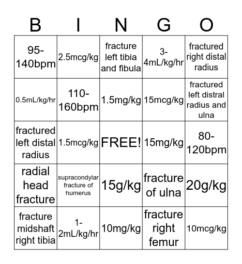 Paediatric Bingo Card