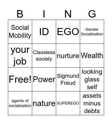 Sociology Final Review Bingo Card