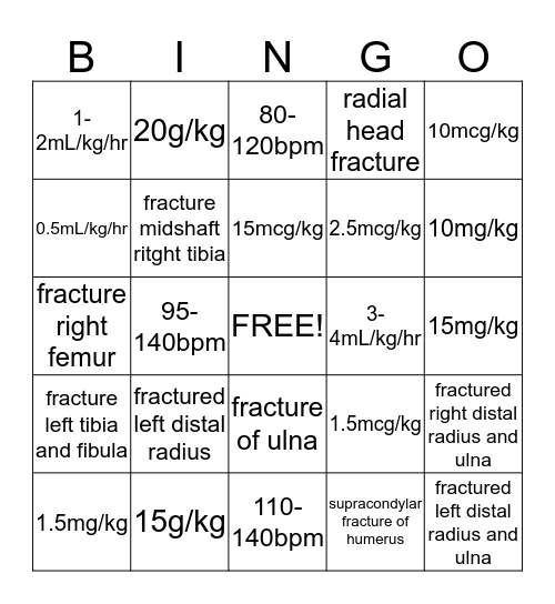 Paediatric Bingo Card