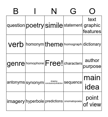 Reading Vocabulary- canton Bingo Card