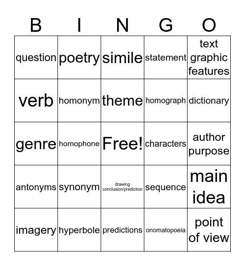 Reading Vocabulary- canton Bingo Card