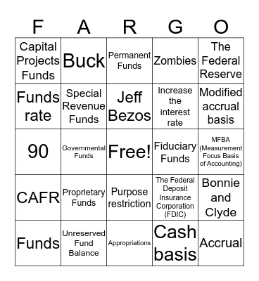 GIB Summer Intern Learning Bingo Card