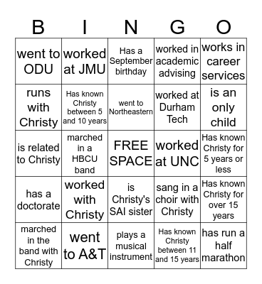 CHRISTY Bingo Card