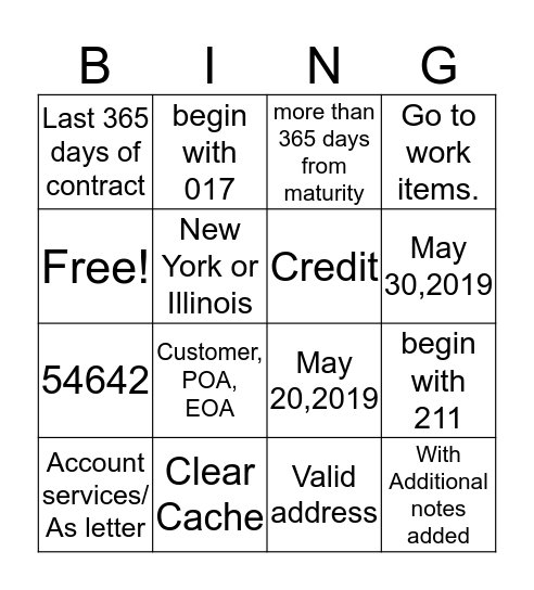 Training Updates Bingo Card