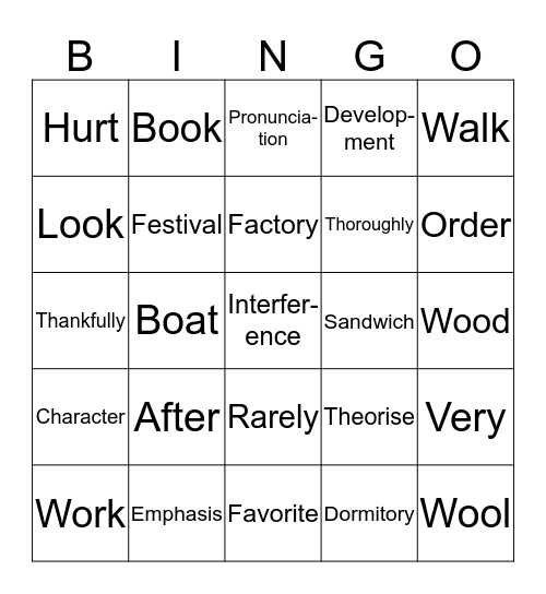 Pronunciation Bingo Card