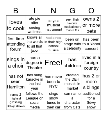 Group Sales Forum BINGO Card