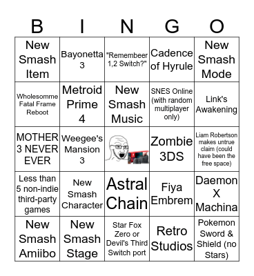 Nintendo E3 Bingo Card