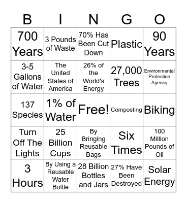 Sustainability Bingo Card