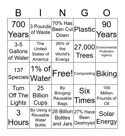 Sustainability Bingo Card
