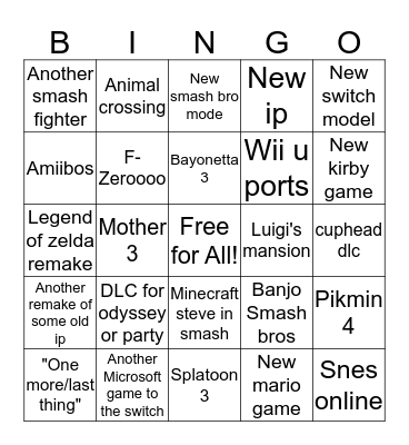 Nintendo E3 Bingo Card