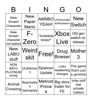 E3 Nintendo Bingo Card