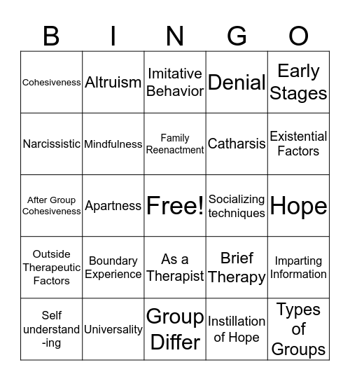 Therapeutic Factors Bingo Card