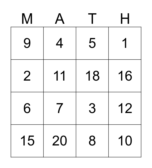 General Maths Bingo Card
