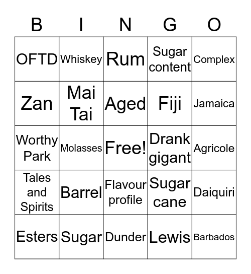 Rum Bingo Card