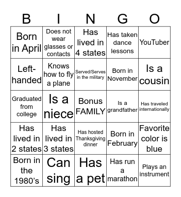 Flamm Family Reunion Bingo Card