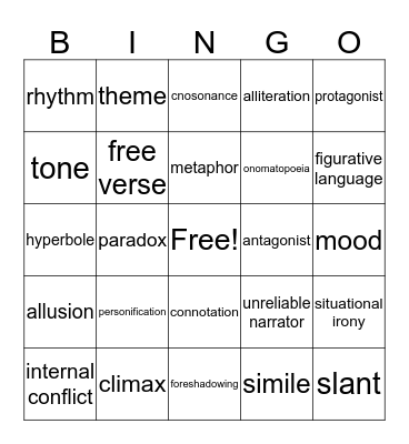 WASTE OF TIME Bingo Card