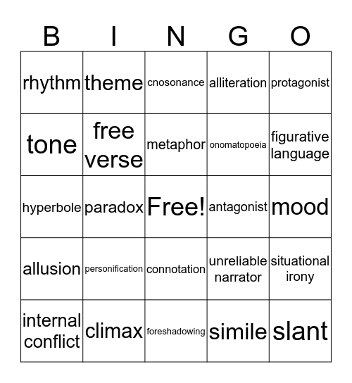 WASTE OF TIME Bingo Card