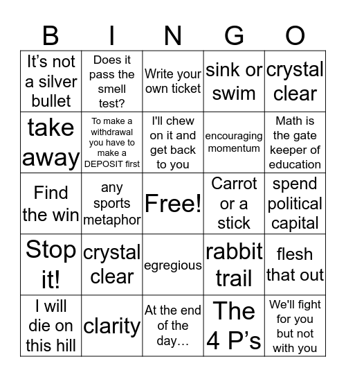 John's Sayings Bingo Card