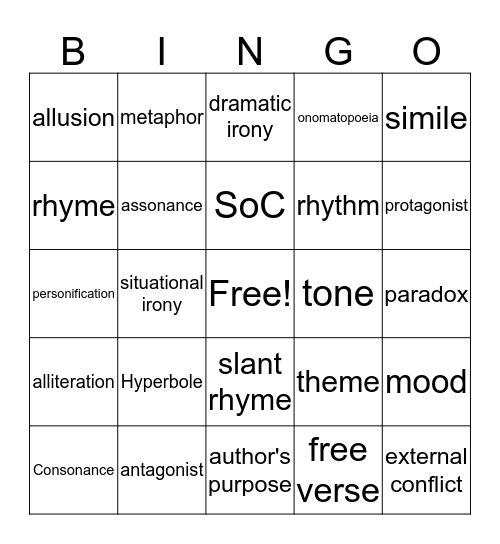 Period 4 Bingo Card