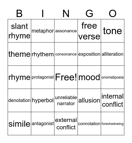 period 4 Bingo Card