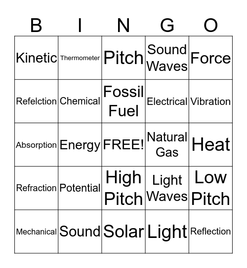Energy Bingo Card