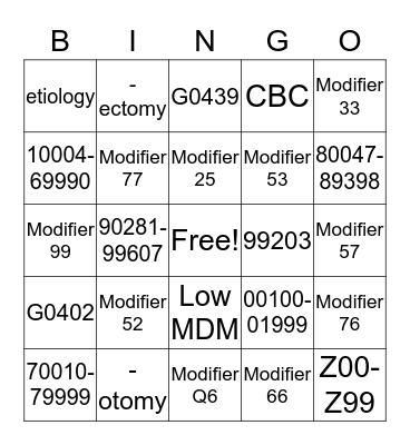 Medical Coding Bingo Card