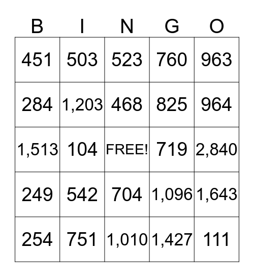 Place Value Bingo Card