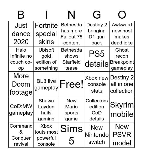 E3 Prediction Board Bingo Card