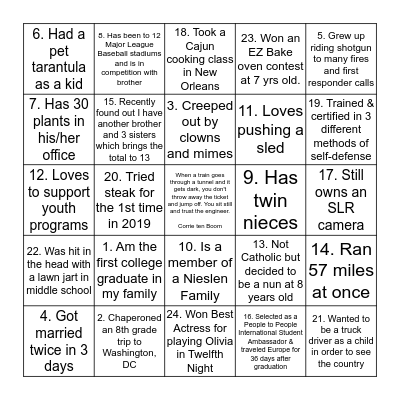 VSSC Clinical3 - WHO AM I? Bingo Card