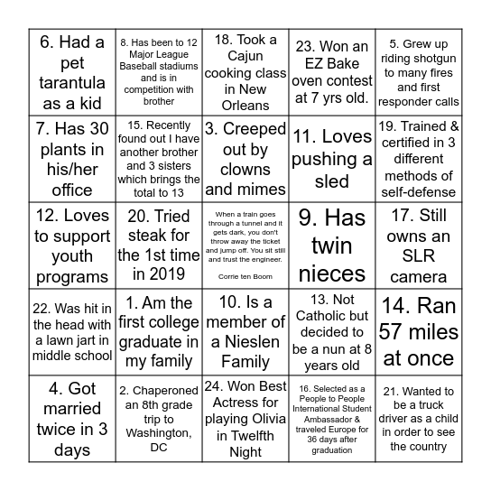 VSSC Clinical3 - WHO AM I? Bingo Card