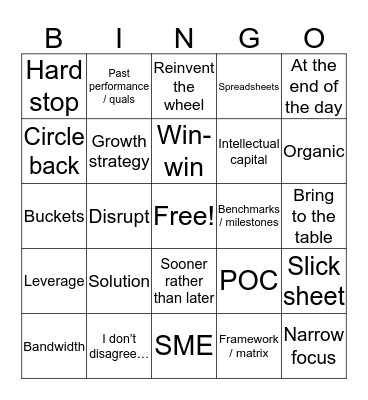 Consulting Lingo Bingo Card
