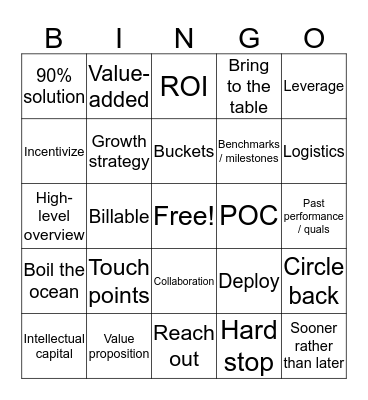 Consulting Lingo Bingo Card