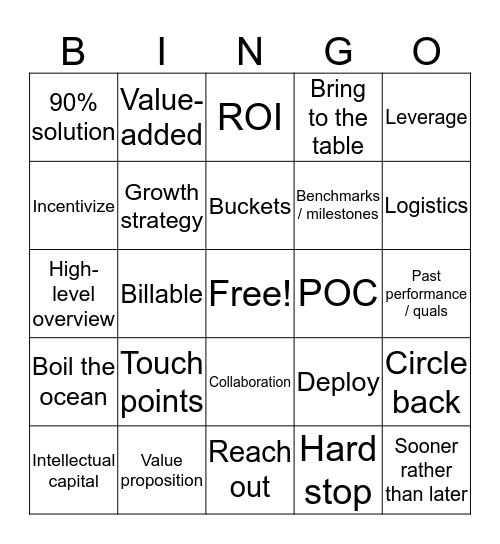 Consulting Lingo Bingo Card