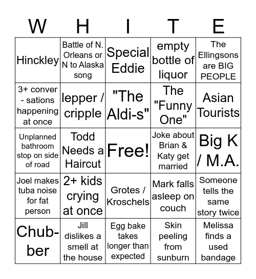 Family Vacation 2019 Bingo Card