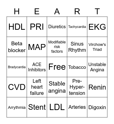 Cardiovascular Bingo Card