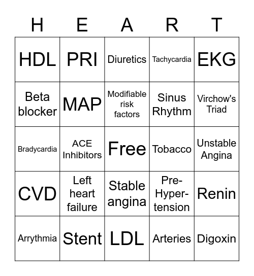 Cardiovascular Bingo Card