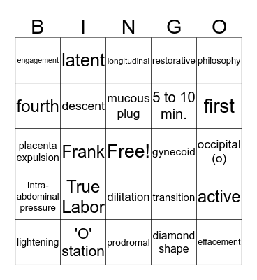 Labor and Birth Process Bingo Card