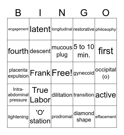 Labor and Birth Process Bingo Card