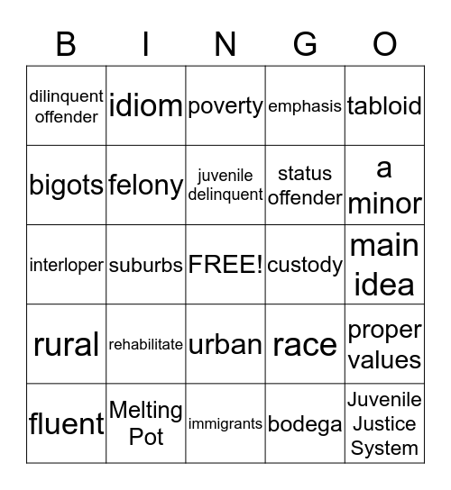 Melting Pot & Juvenile Justice System Bingo Card