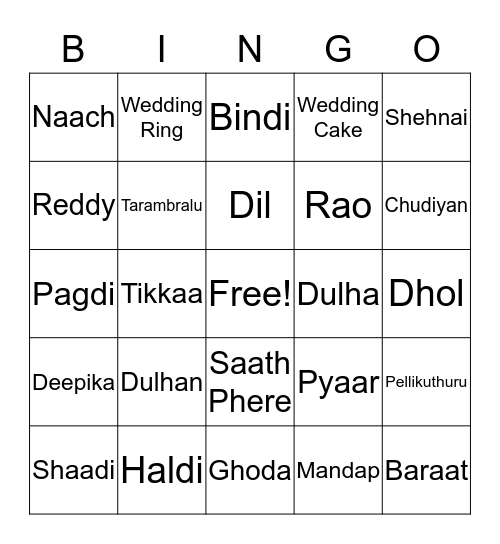 Deepika's Bridal Shower Bingo Card