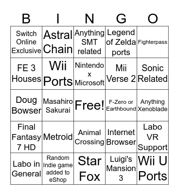 Nintendo E3 Bingo Card