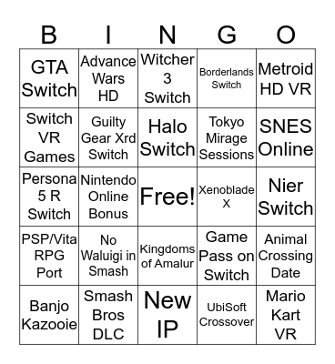 E3 Bingo Card