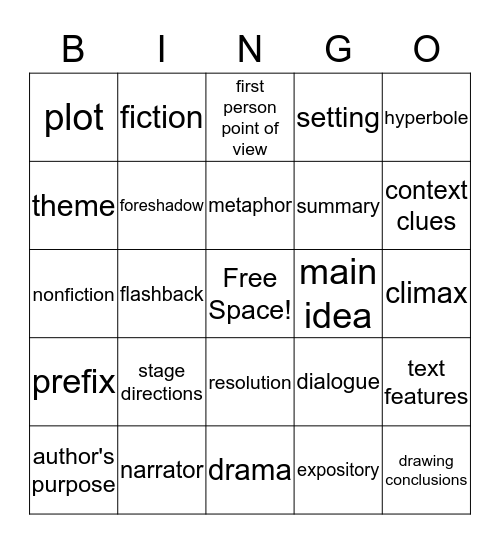 STAAR Academic Vocabulary Bingo Card