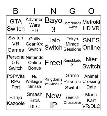 E3 Bingo Card