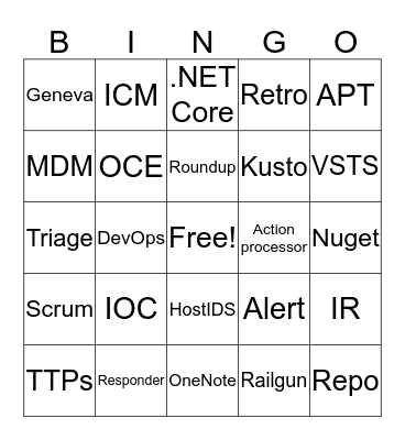 PROTECT Team Bingo Card