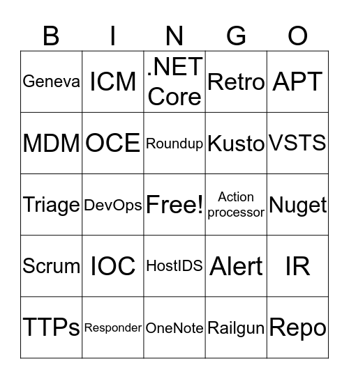 PROTECT Team Bingo Card