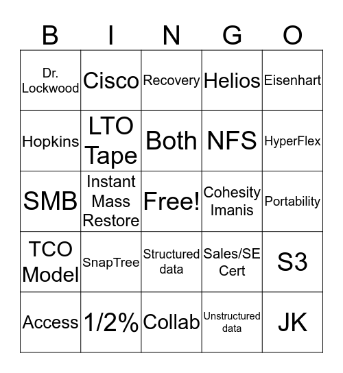 Cohesity Beach Bingo Card