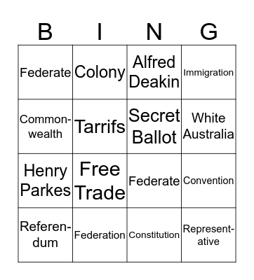 Federation Bingo Card