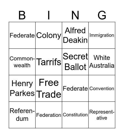 Federation Bingo Card