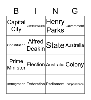 Federation Bingo Card